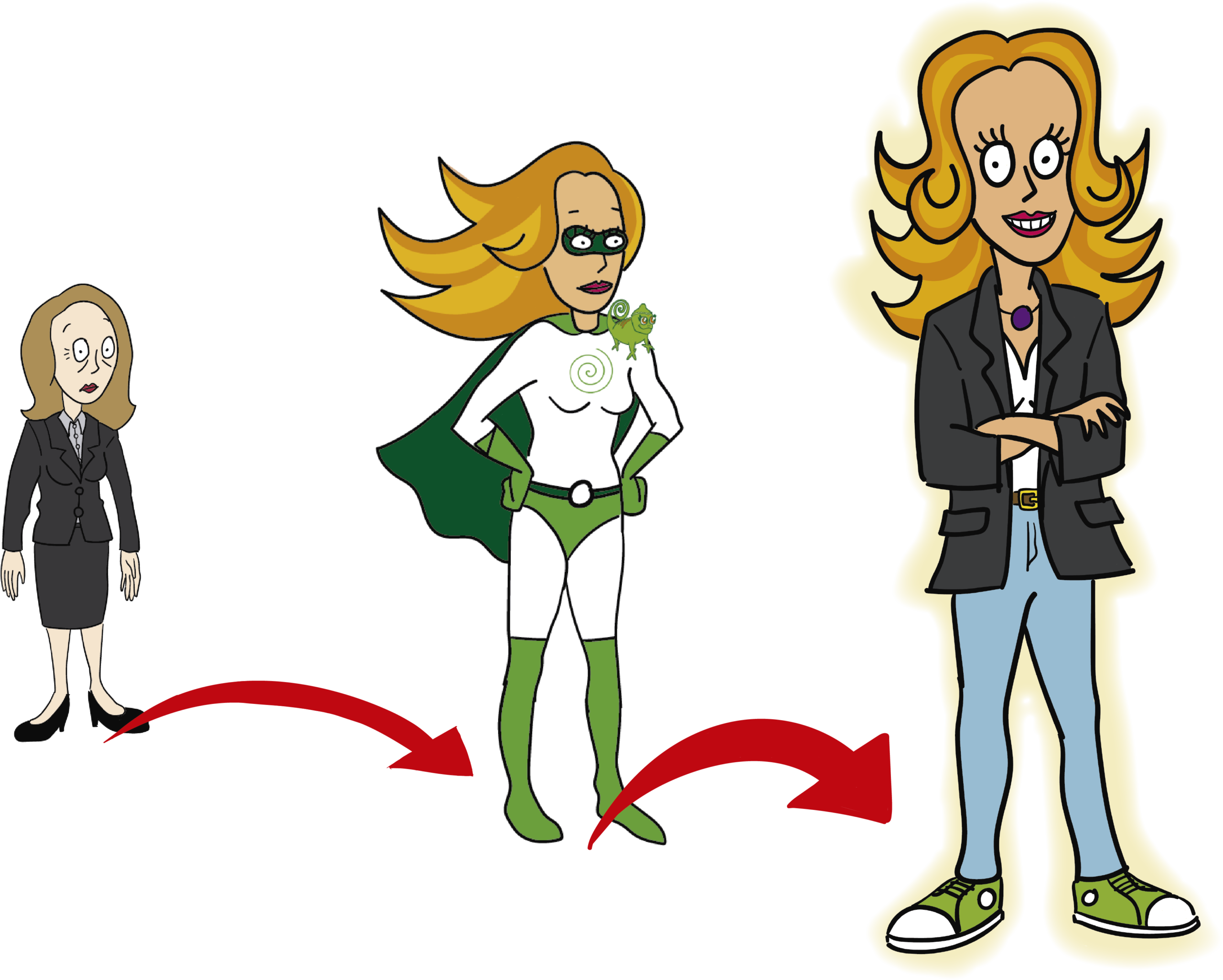 Transformación con Bienpro